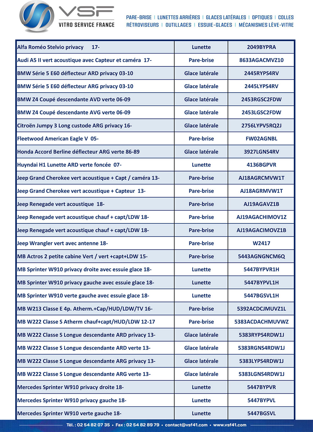 Newsletter Avril 2019 - VSF - Nouveautés vitrage