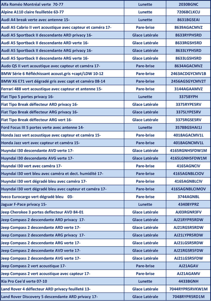 Newsletter Avril 2018