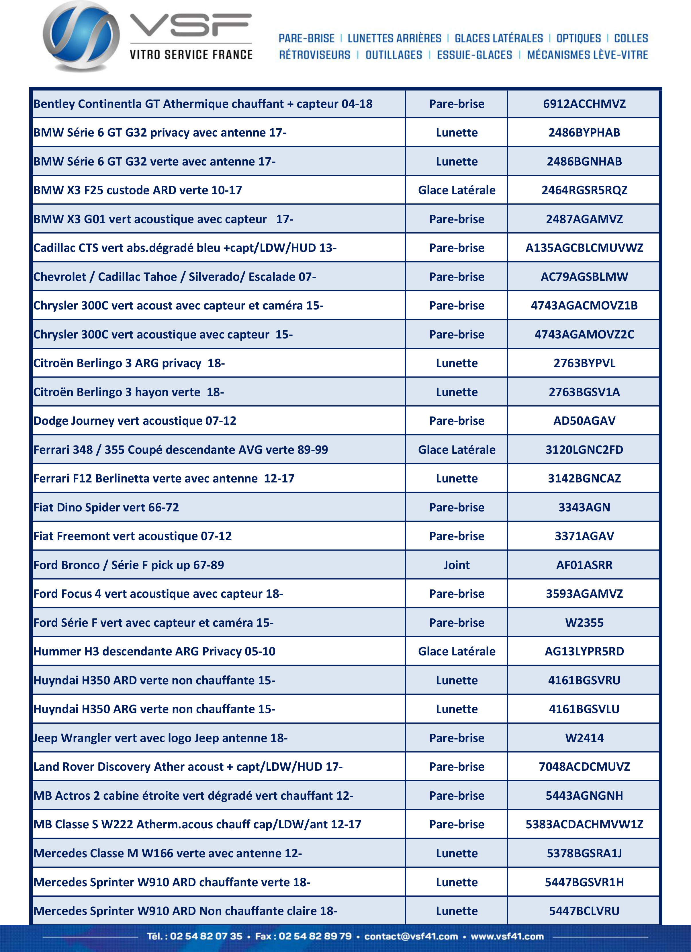Newsletter Mars 2019 - VSF