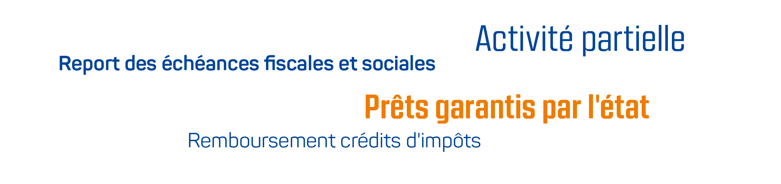 Report des échéances fiscales et sociales - Activité partielle - Prêts garantis par l'état - Remboursement crédits d'impôts