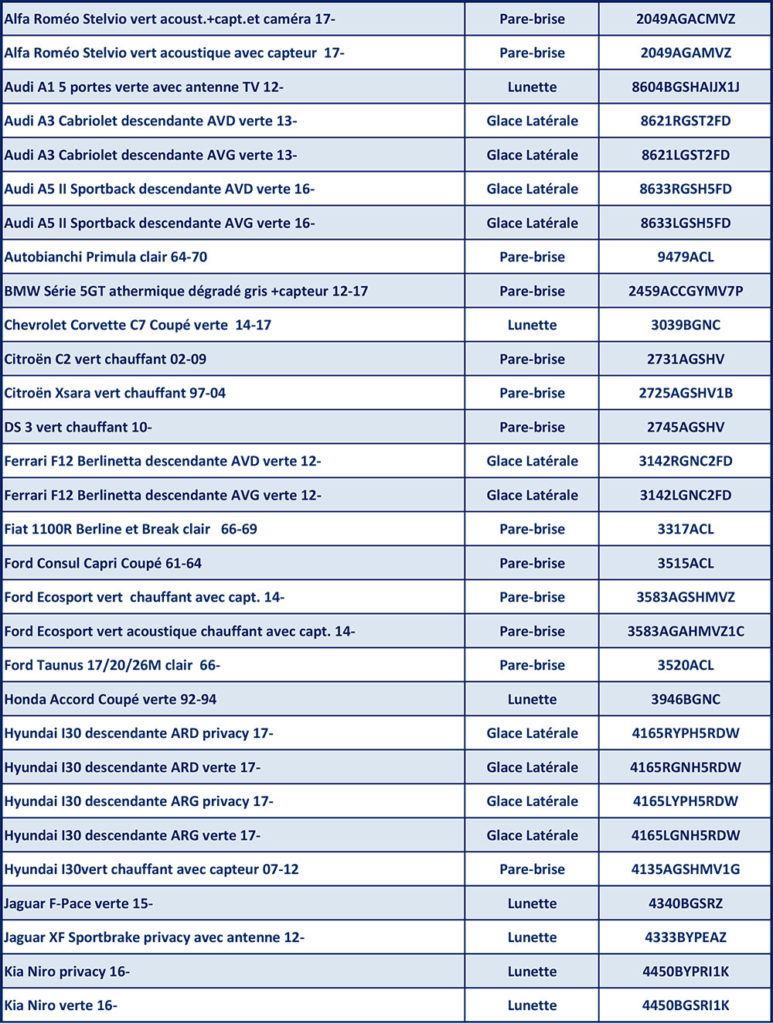 Newsletter Mai 2018 - VSF, Vitro Service France