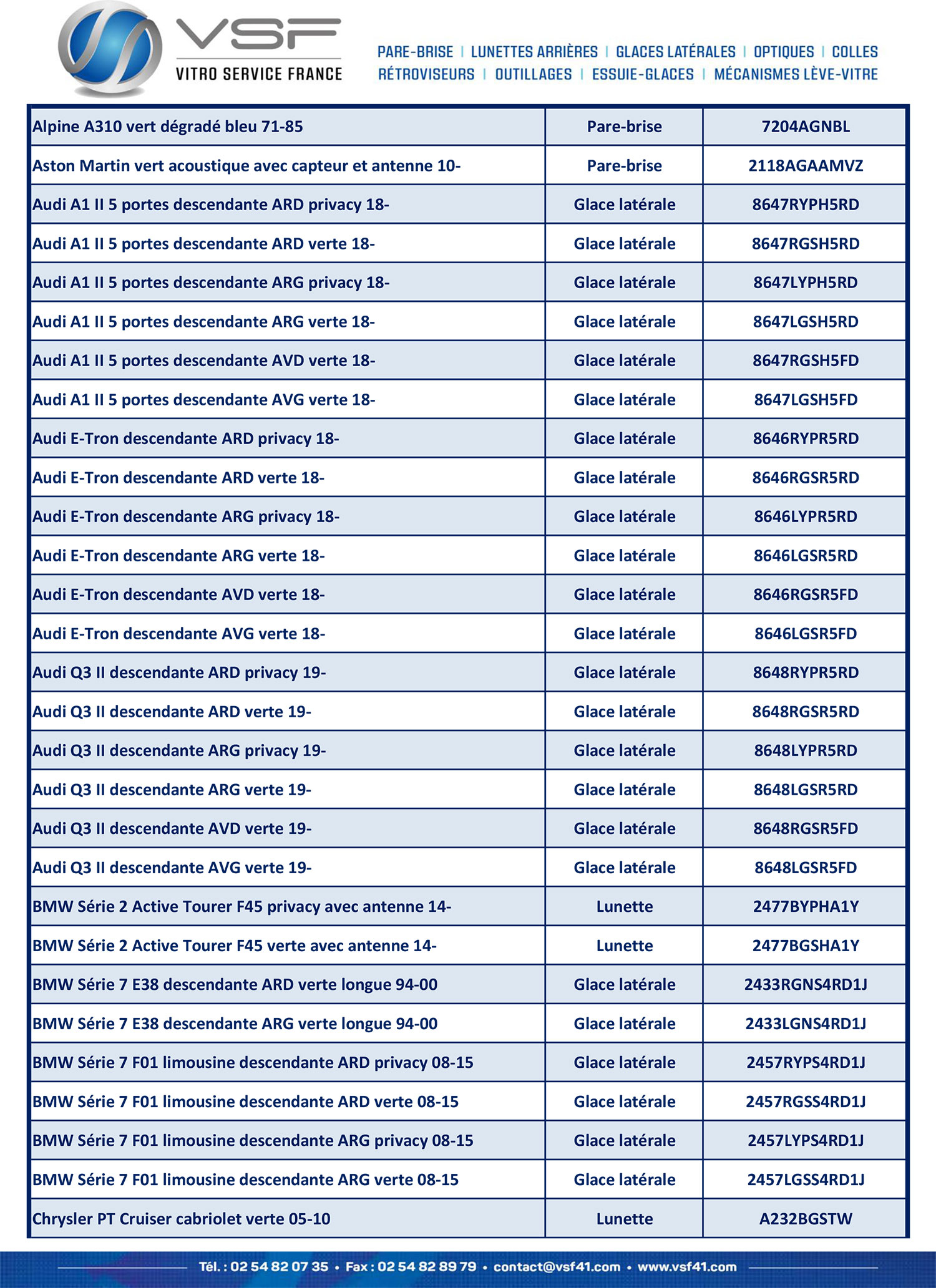 Nouveautes Vitrage Fevrier 2020