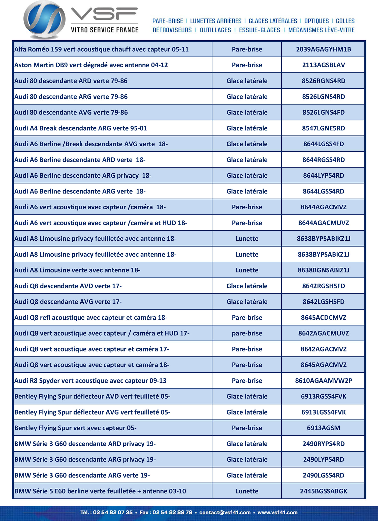 Nouveautes Vitrage Octobre 2019